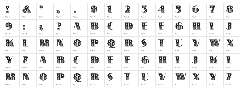 BannerStar Character Map