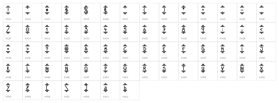 Banner Character Map