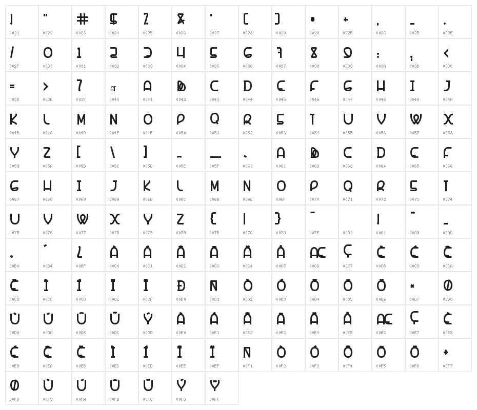 Banquetier-Black Character Map