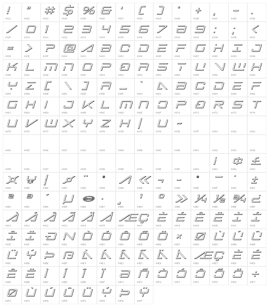 Banshee Pilot 3D Italic Character Map