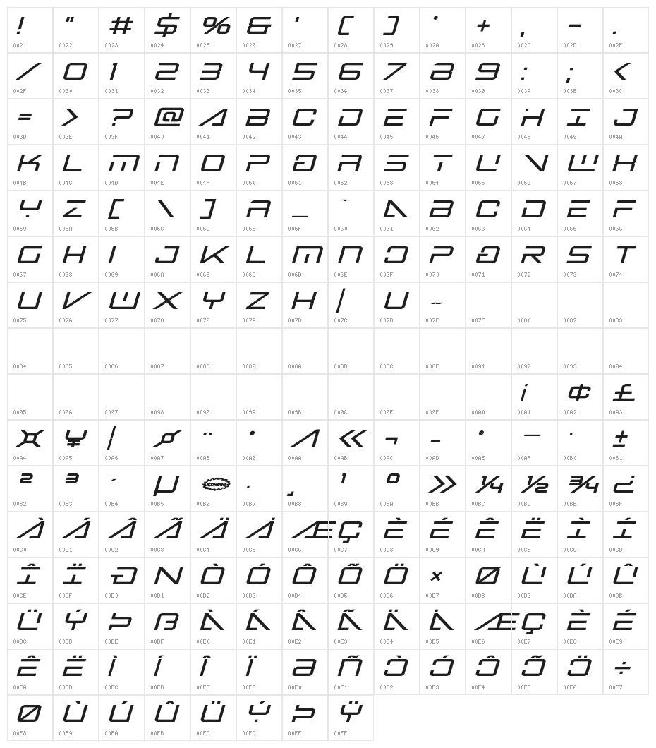 Banshee Pilot Bold Italic Character Map