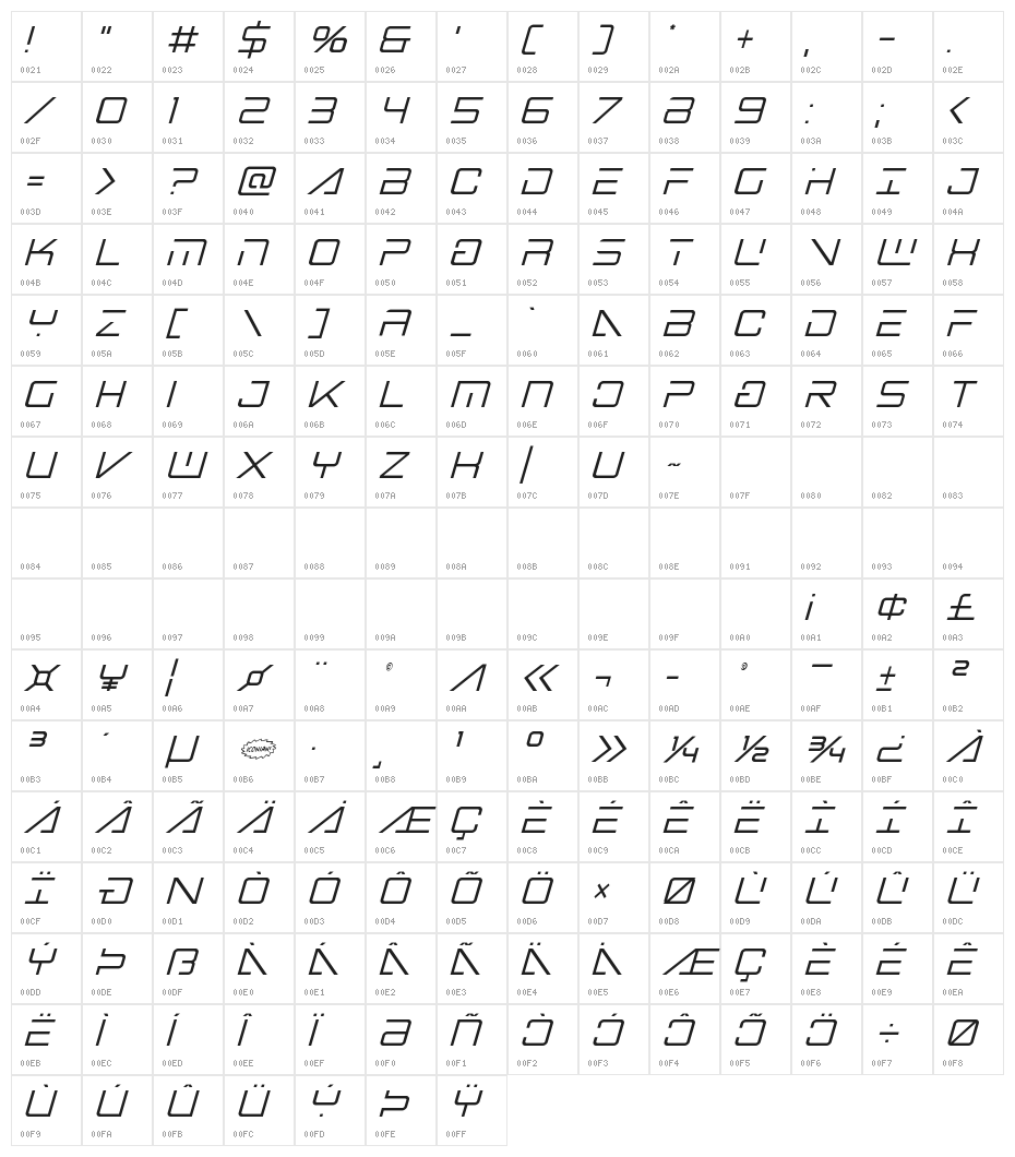 Banshee Pilot Condensed Italic Character Map