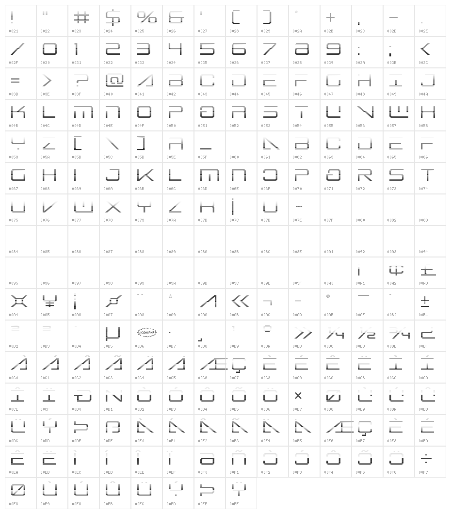 Banshee Pilot Gradient Character Map