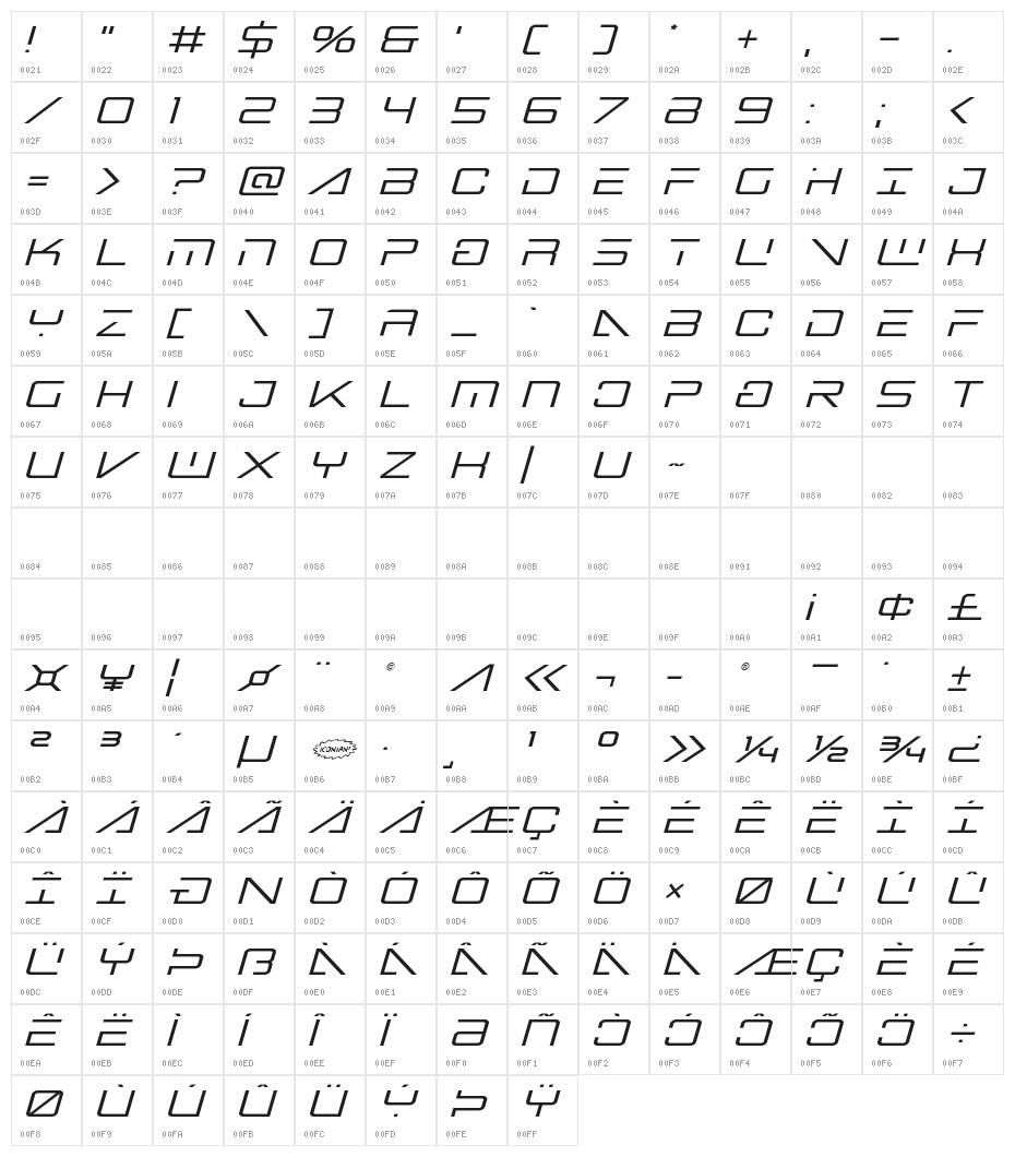 Banshee Pilot Italic Character Map