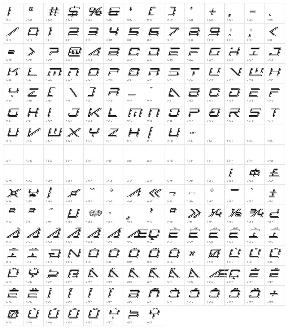 Banshee Pilot Punch Italic Character Map