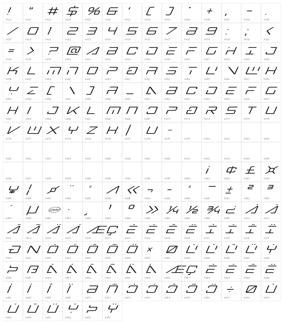 Banshee Pilot Super-Italic Character Map