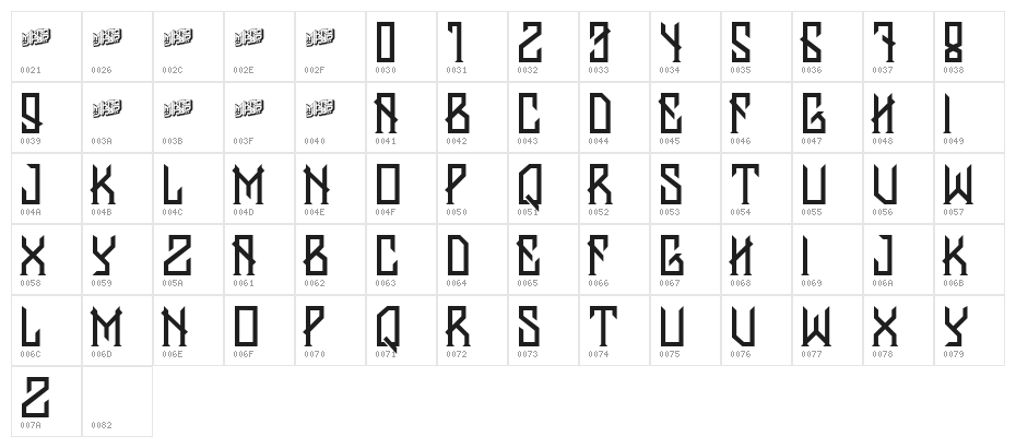 Banten Unfamous Character Map