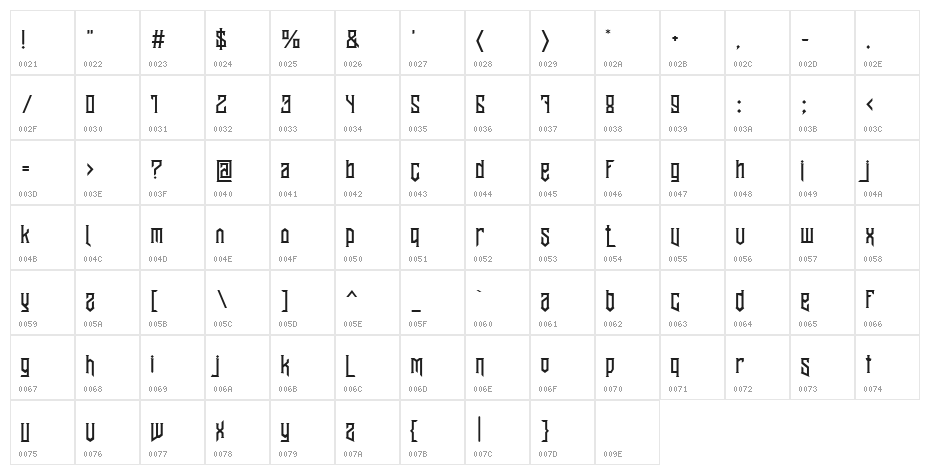 BantenUnfamous2LowcaseAlt Character Map