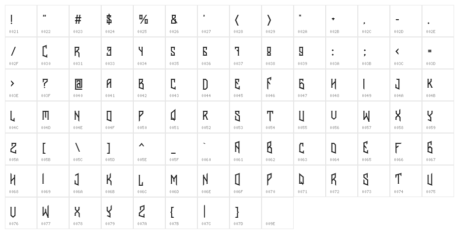 BantenUnfamous2UpcaseAlt Character Map