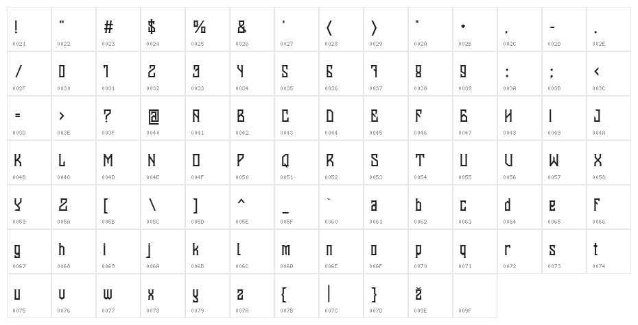 BantenUnfamous2 Character Map