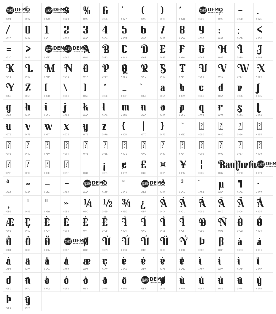 Banthern Personal Use Character Map