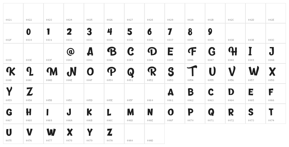 Banthink Clean Character Map