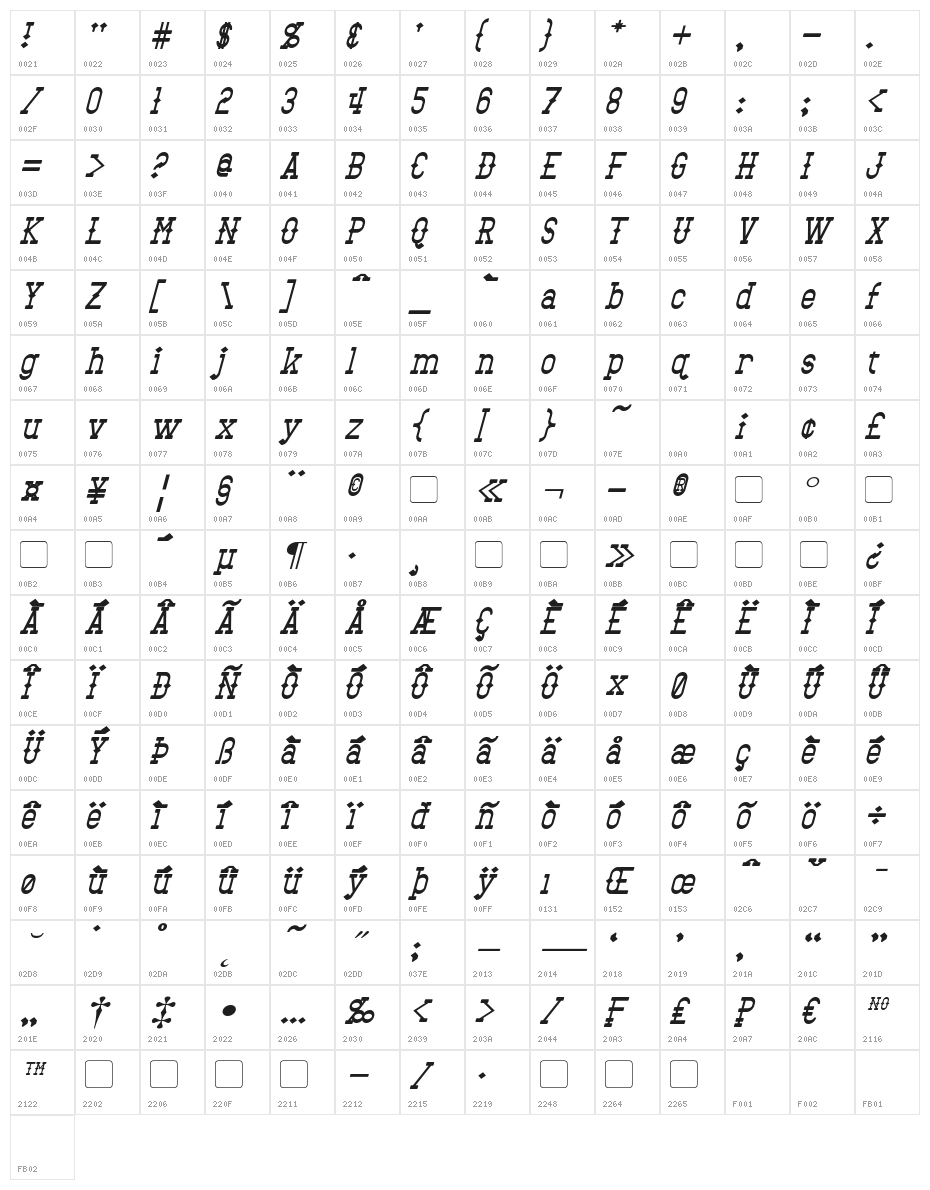 Bantorain Bold Italic Character Map