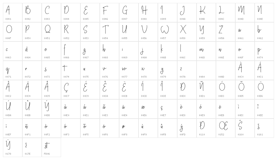 Banttany-Regular Character Map