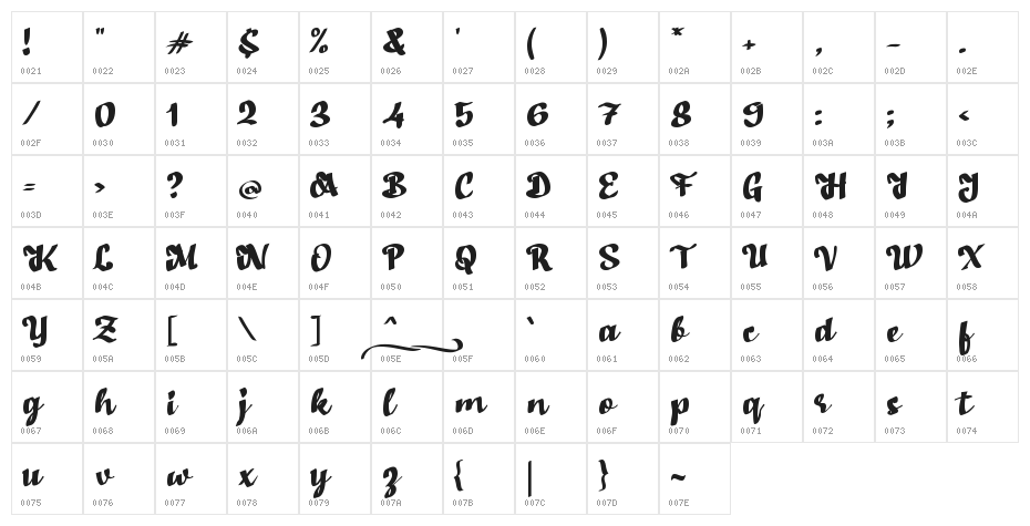 Banyu_ Character Map