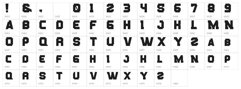 Banzai ! Character Map