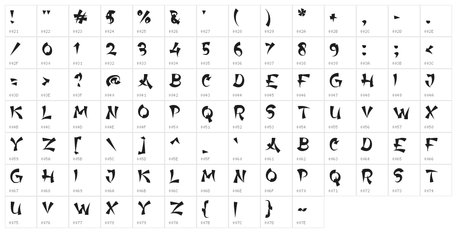 Bao Buns Character Map