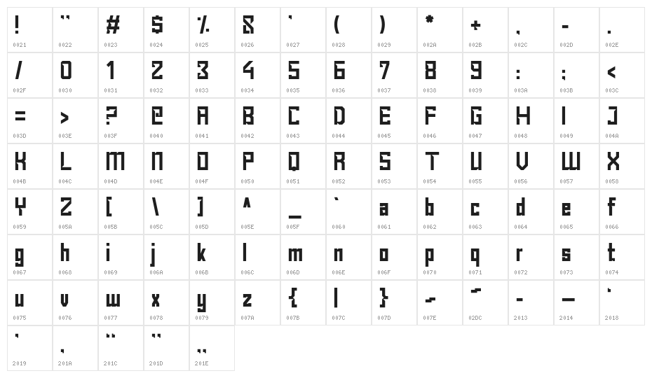 Baol-Regular Character Map