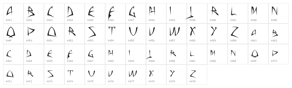 Baphomet!" Character Map