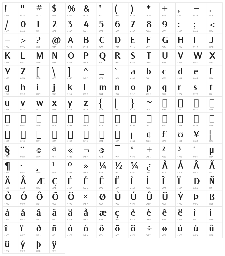 Baqacents Semi Bold Character Map