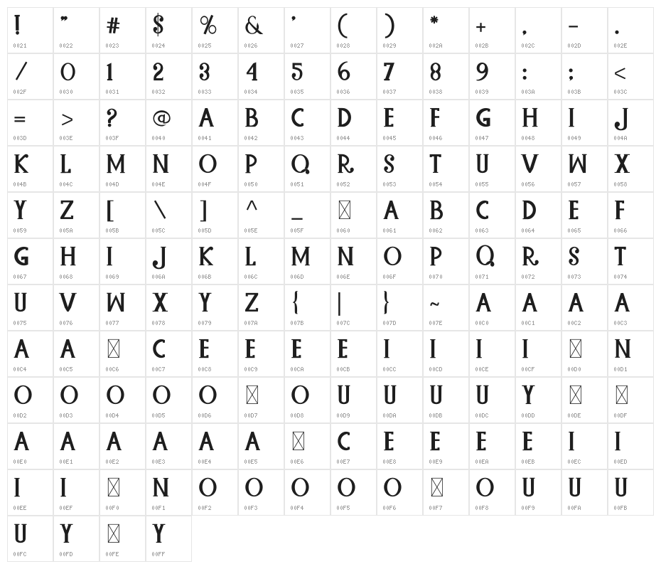 Baques Handtam Character Map