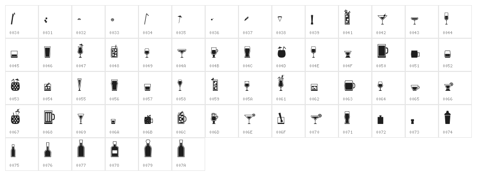 Bar Book Character Map