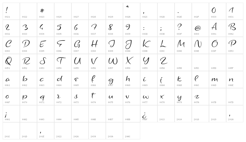 Bar Hoppers Demo Regular Character Map
