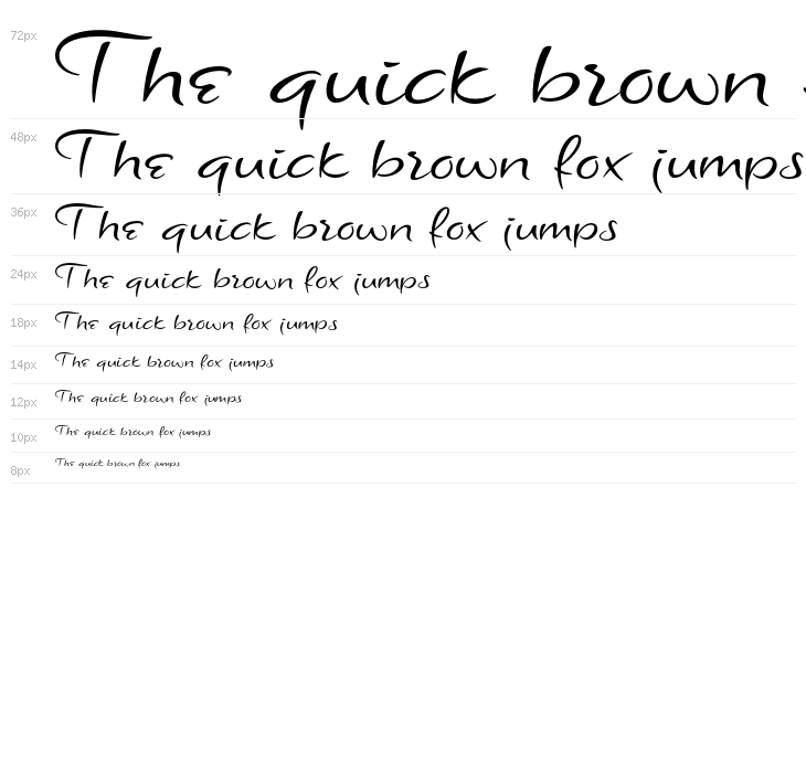 Bar Hoppers Demo Regular Waterfall