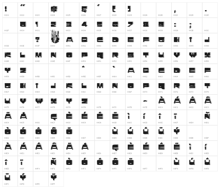 Bar La Amistad Character Map
