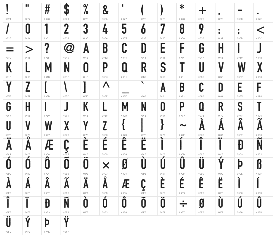 BarBoothatMatts Character Map