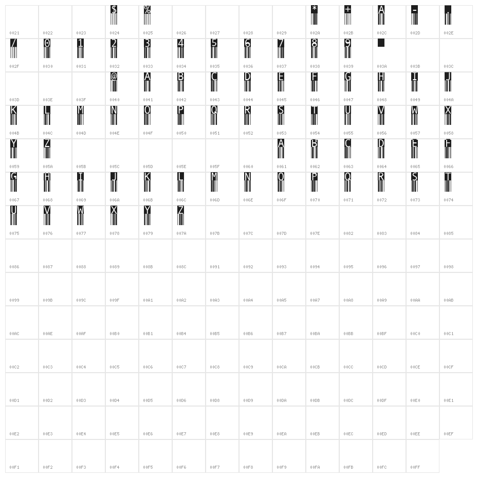 BarMKode-Inverse Character Map