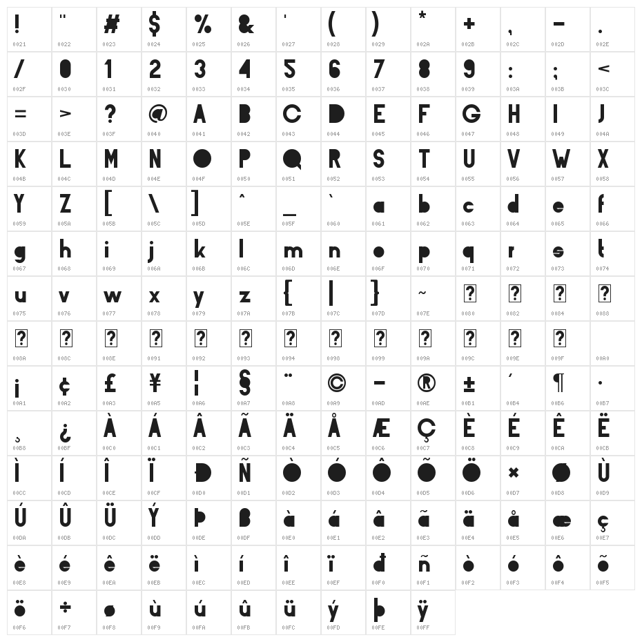 BarQ Blind Bold Bold Character Map