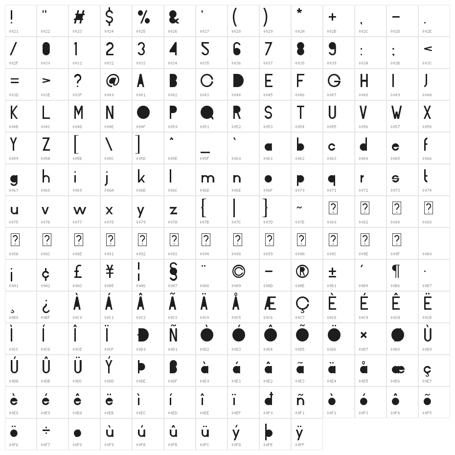 BarQ Blind Character Map