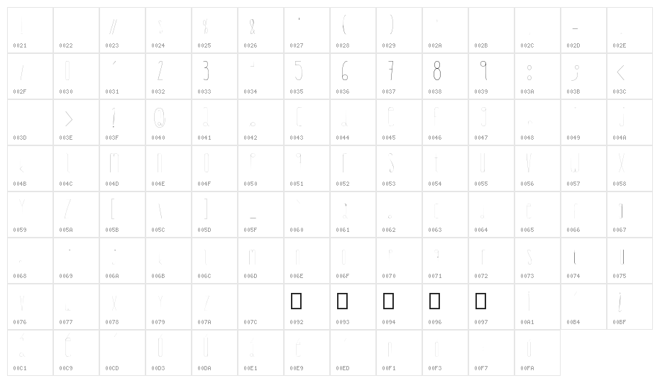 BaradamScript Character Map