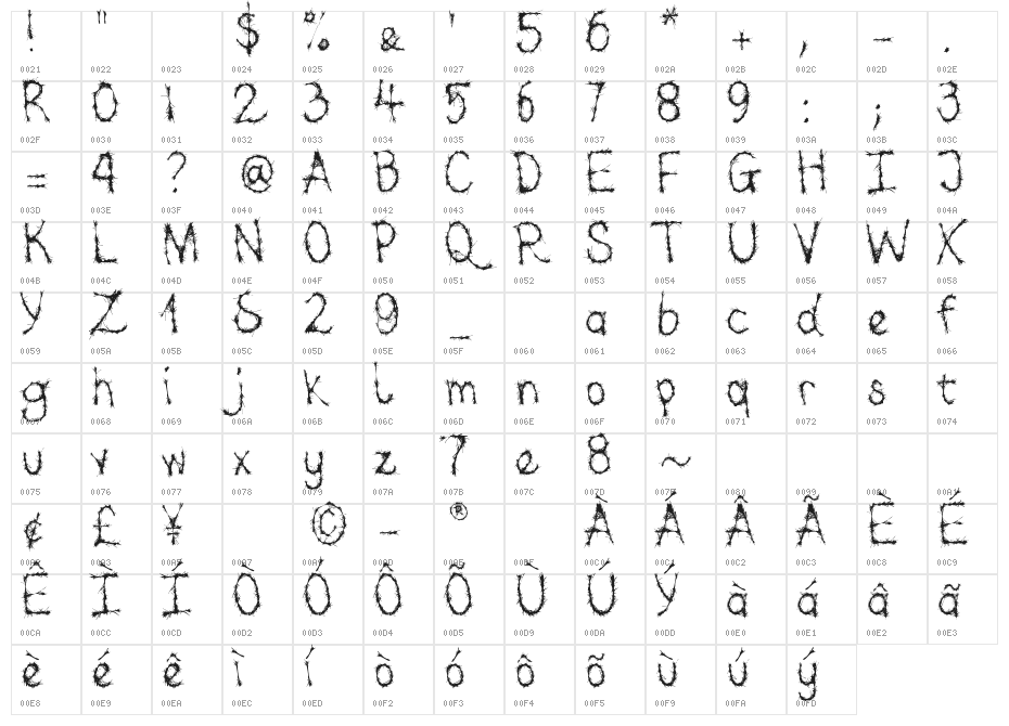 Baragaki Demo Mix Character Map