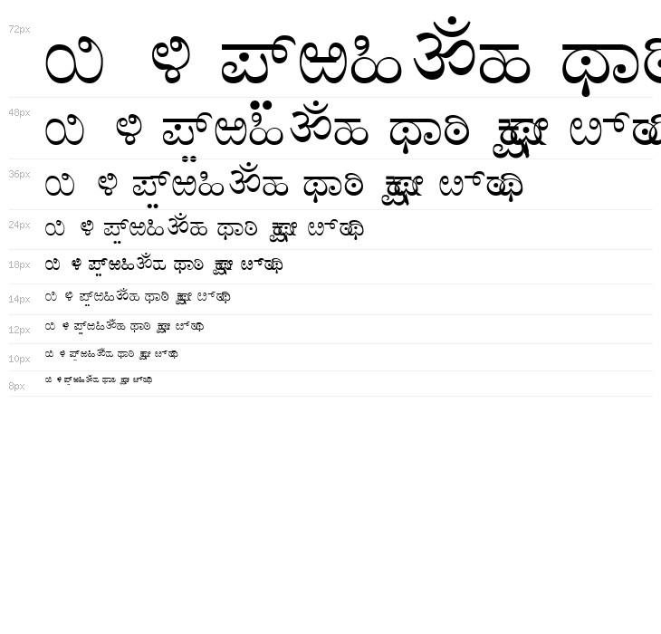 Baraha Kan Waterfall