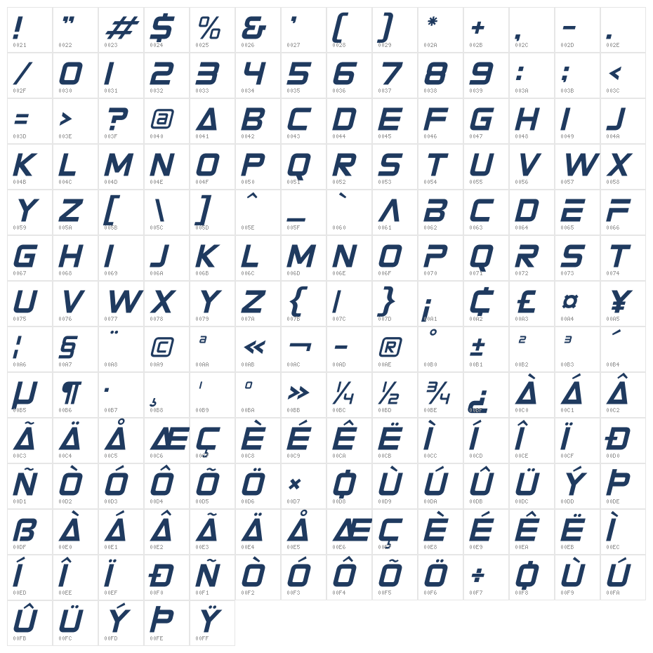 Barakat Italic Character Map