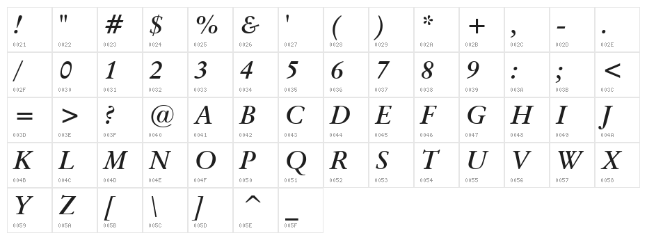 Baramond Bold Italic Character Map