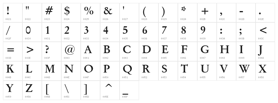 Baramond Bold Character Map