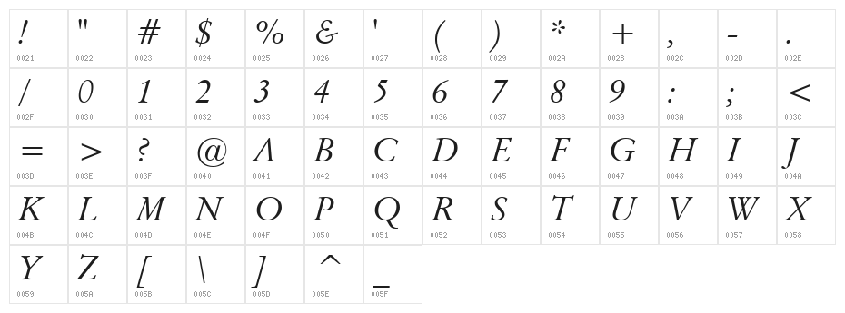 Baramond Italic Character Map