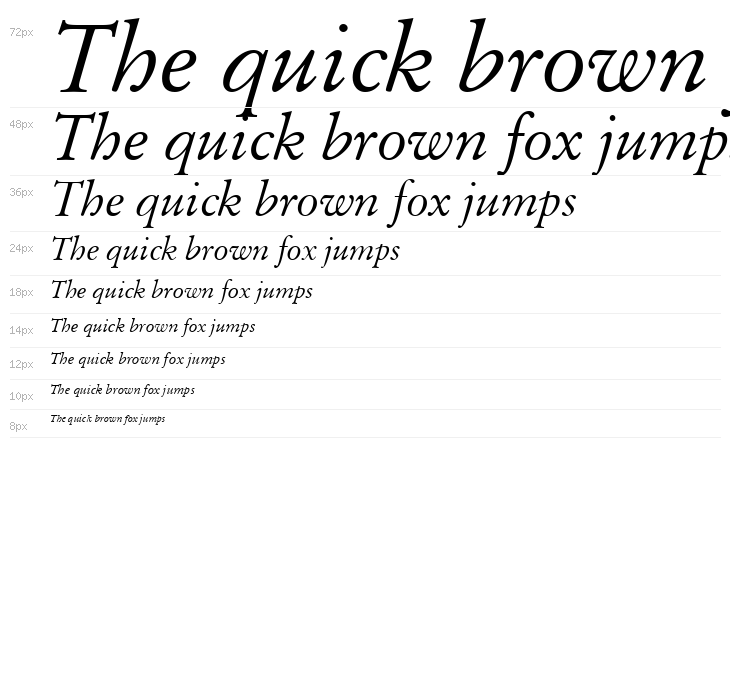 Baramond Italic Waterfall