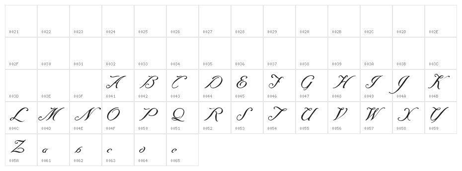 Baraquiel Character Map