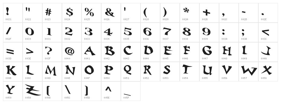 Baratz Character Map