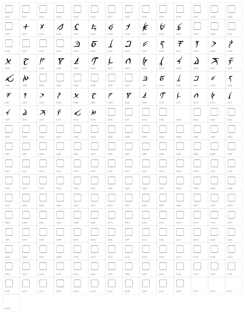 Barazhad Bold Italic Character Map