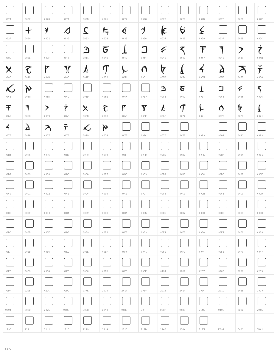 Barazhad Bold Character Map