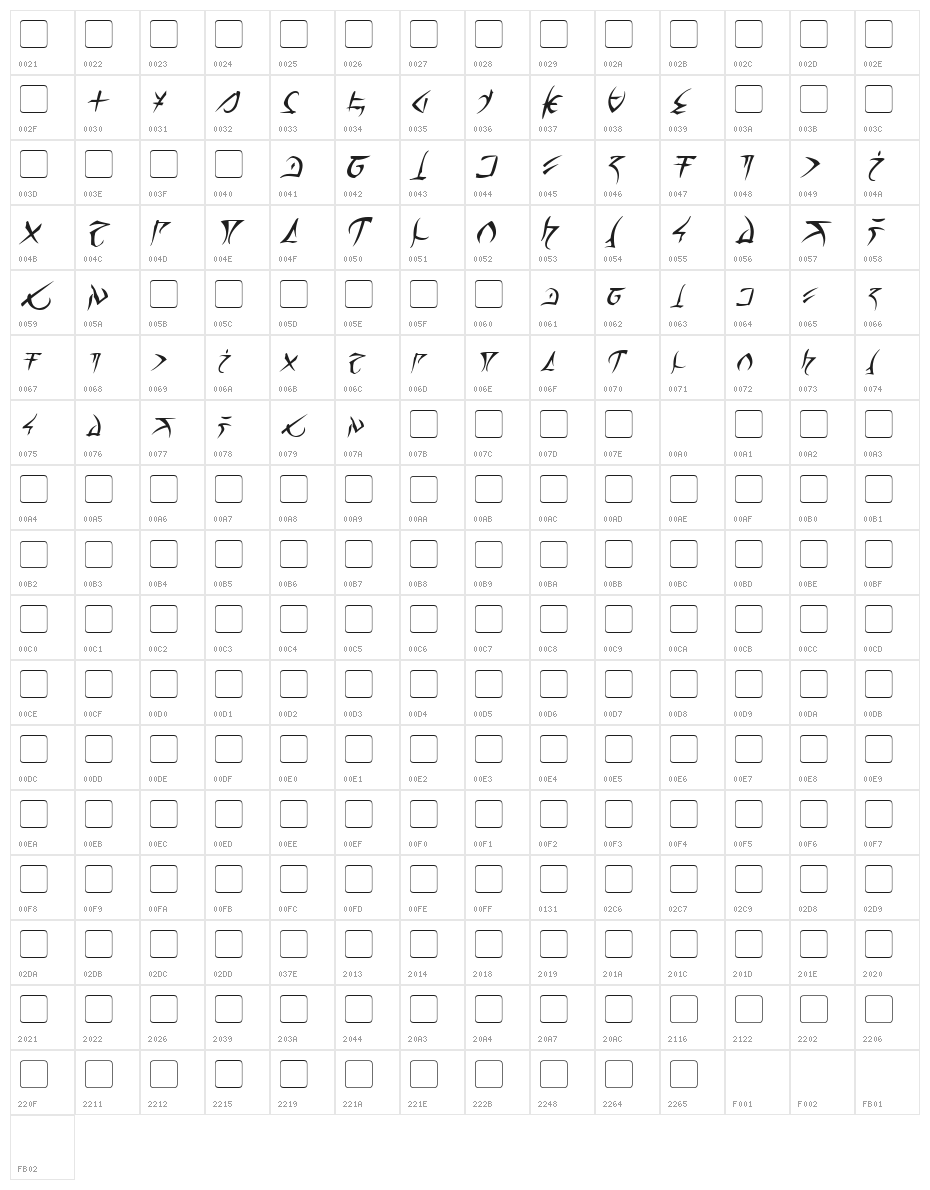 Barazhad Italic Character Map