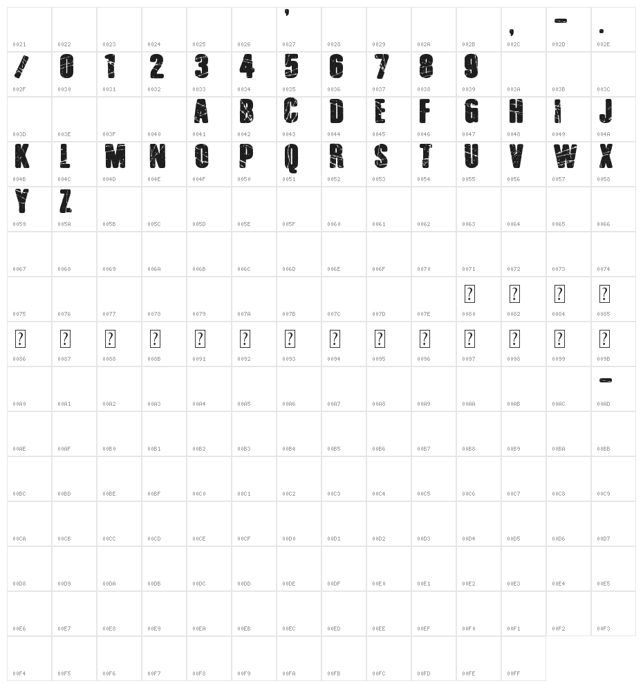 Barb Wire Club Character Map