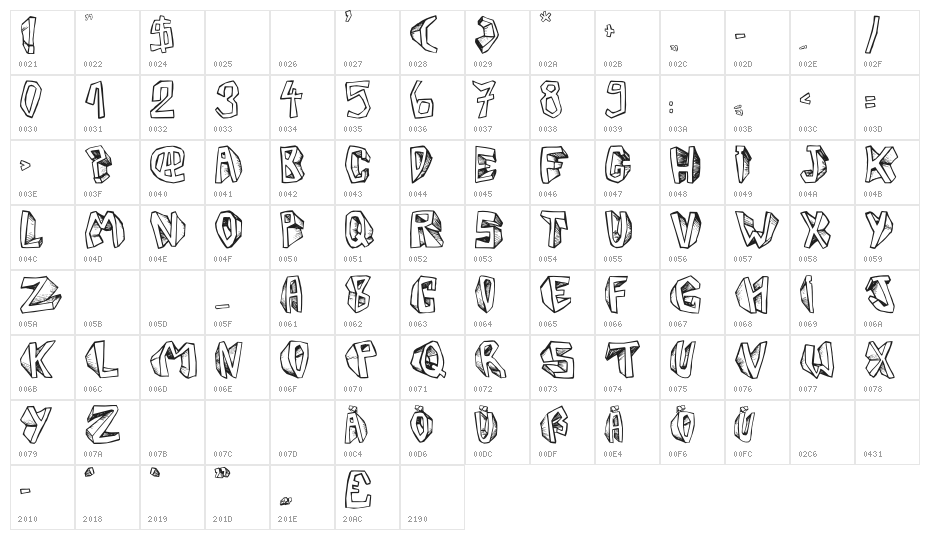 BarbTwistedBlocks Character Map
