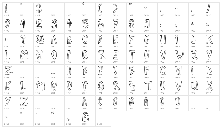 BarbTwistedOutline Character Map