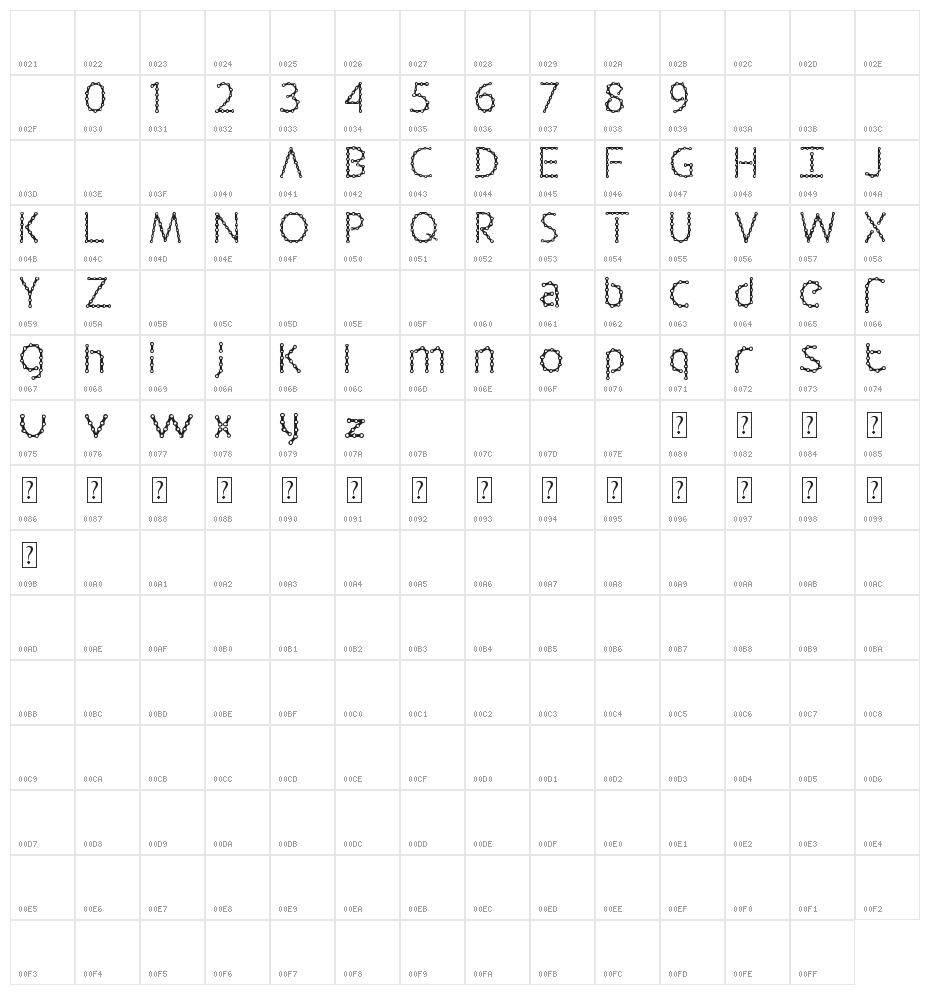 Barbalicious Character Map